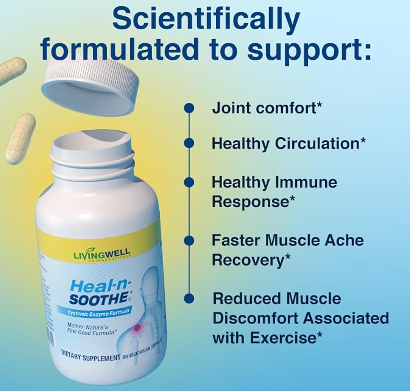 Heal-n-Soothe label claims: joint comfort, healthy circulation, healthy immune response, faster muscle ache recovery and reduced exercise-related muscle discomfort